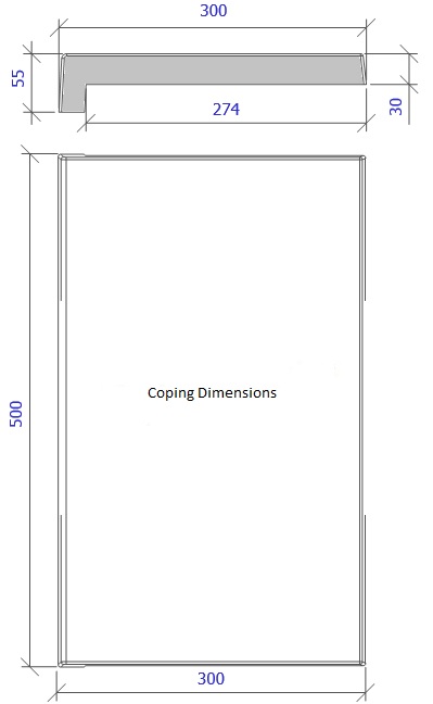 Coping Dimensions